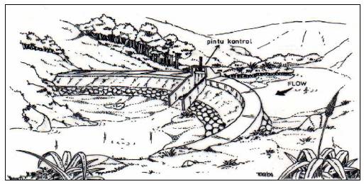 Gambar 14. Dam Pengendali (Tipe busur)